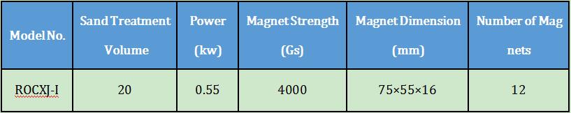 Magnetic Separator