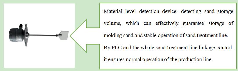 Sand Storage Hopper