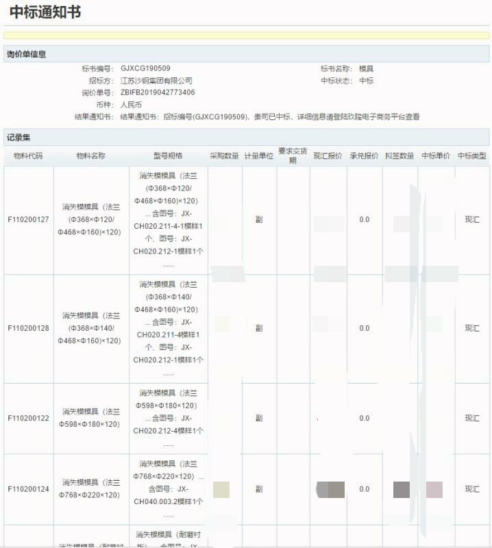 Ruiou Lost Foam Mould Factory has Won One of the Fortune Global 500---Shagang Group's Whole Section Order of the Lost Foam Mould!