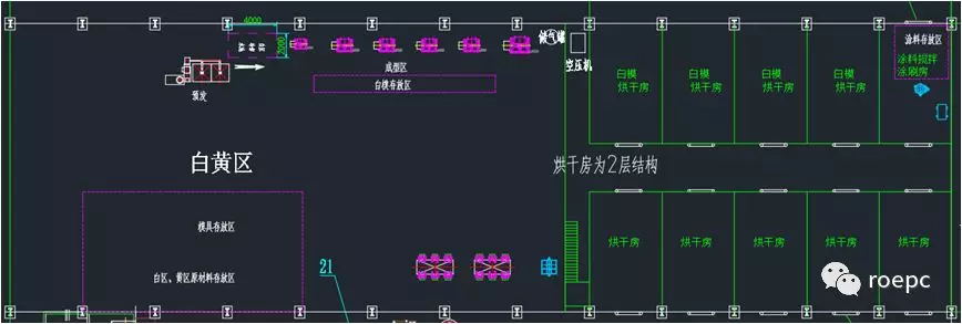 How to select the equipment for lost foam production line？