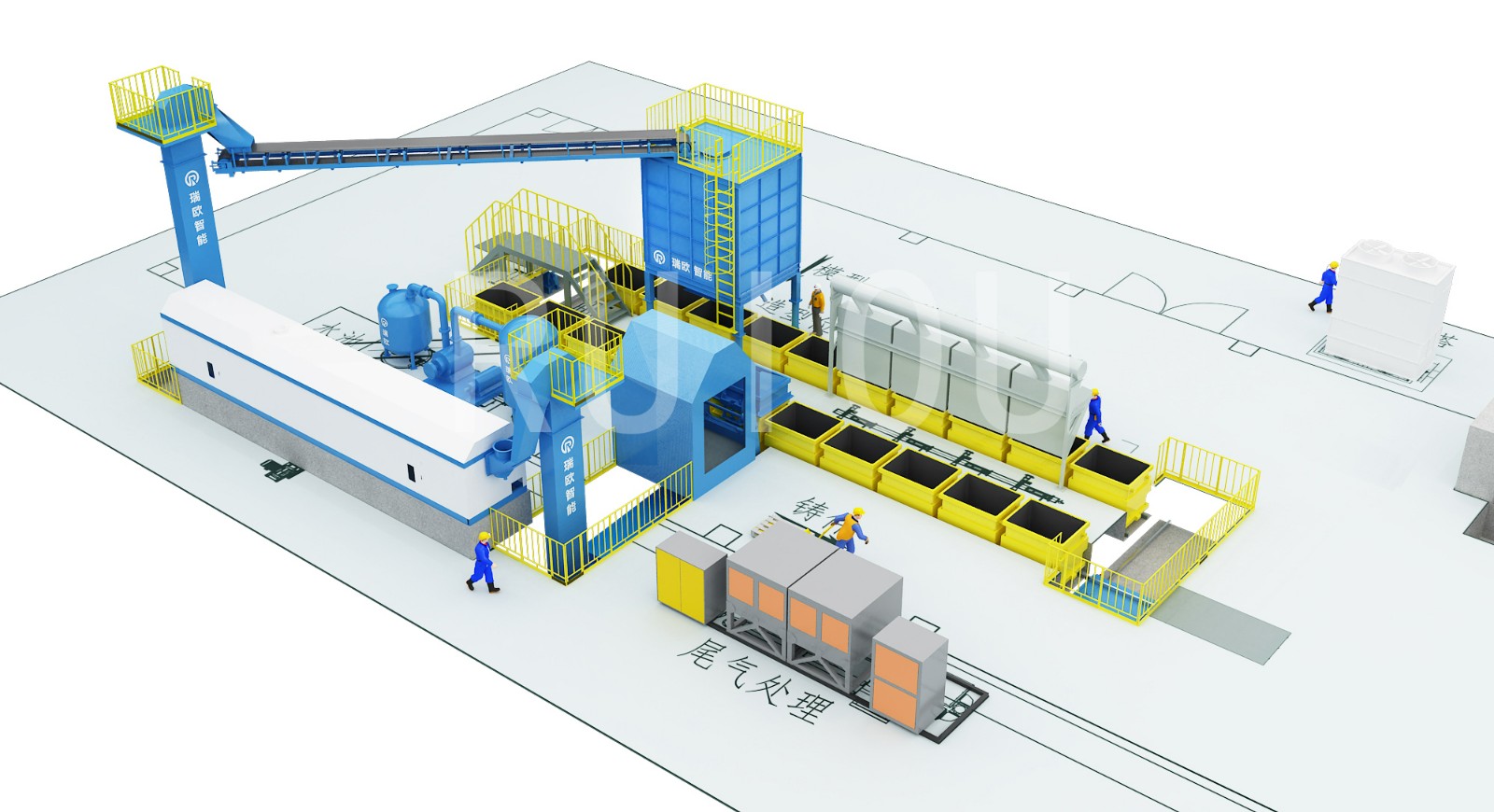 Lost Foam Process---Circular Production Line