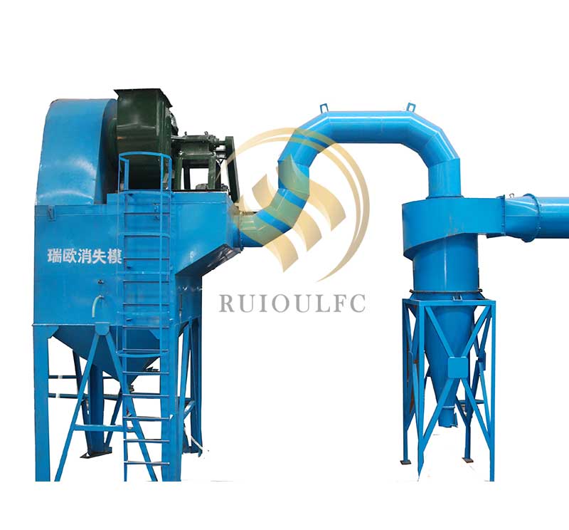 Twostage dust Remover