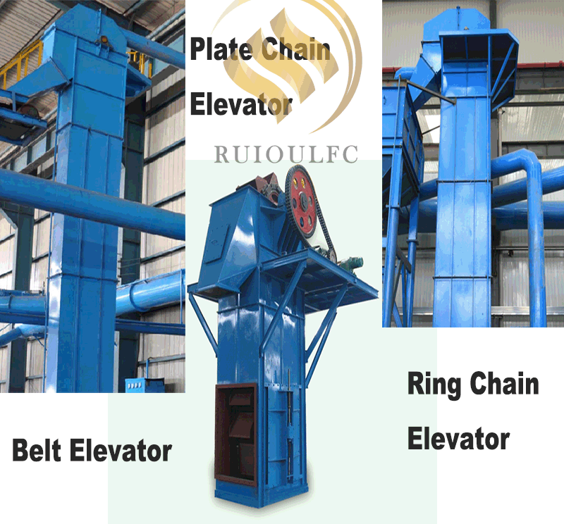 Elevator(Belt Elevator, Plate Chain Elevator, Ring Chain Elevator)
