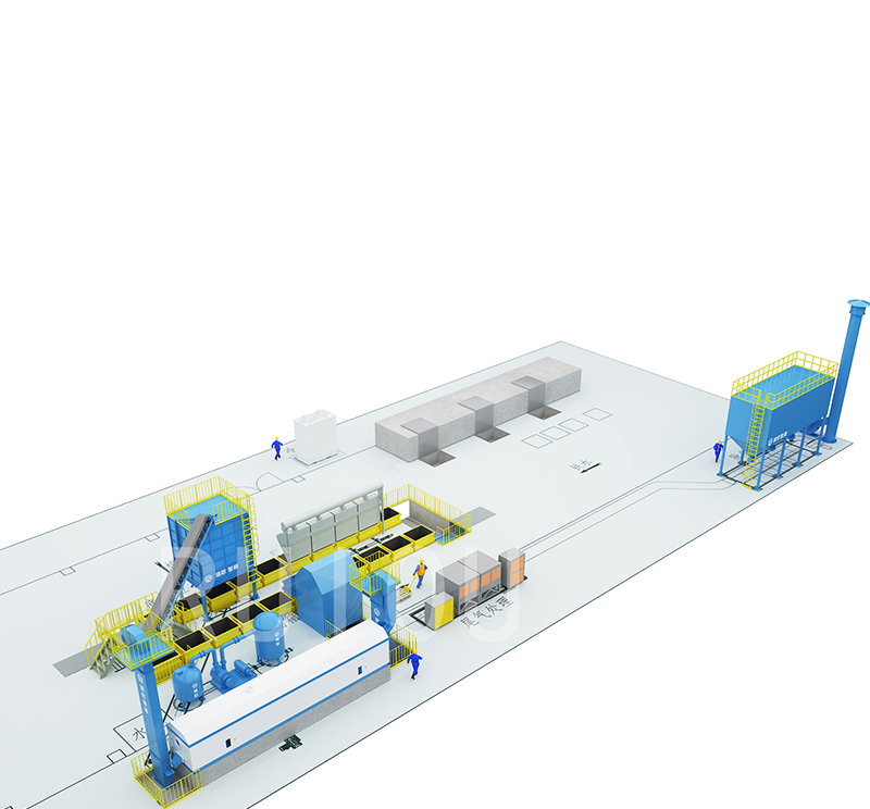 Lost Foam Process---Circular Production Line