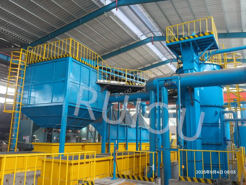 Sand Processing Plant Equipment