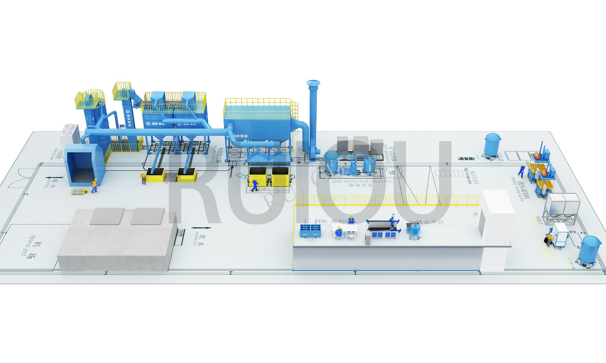 The main pipe layout and requirement of workshop steam, water and compressed air 